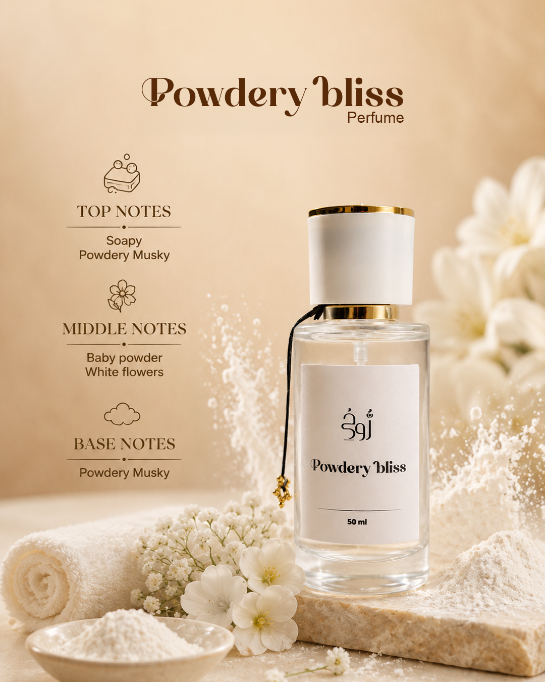Perfumes collection