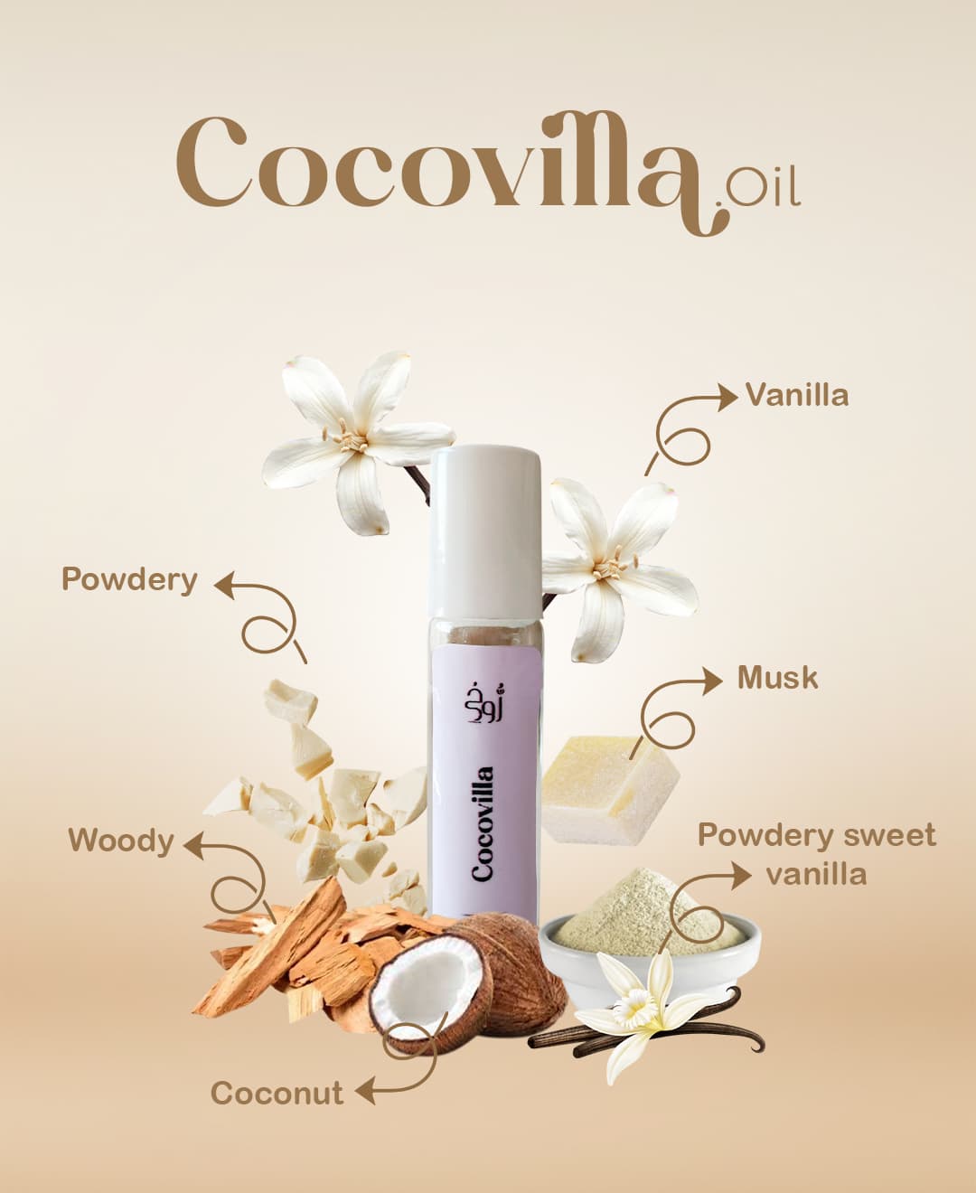 Oils collection