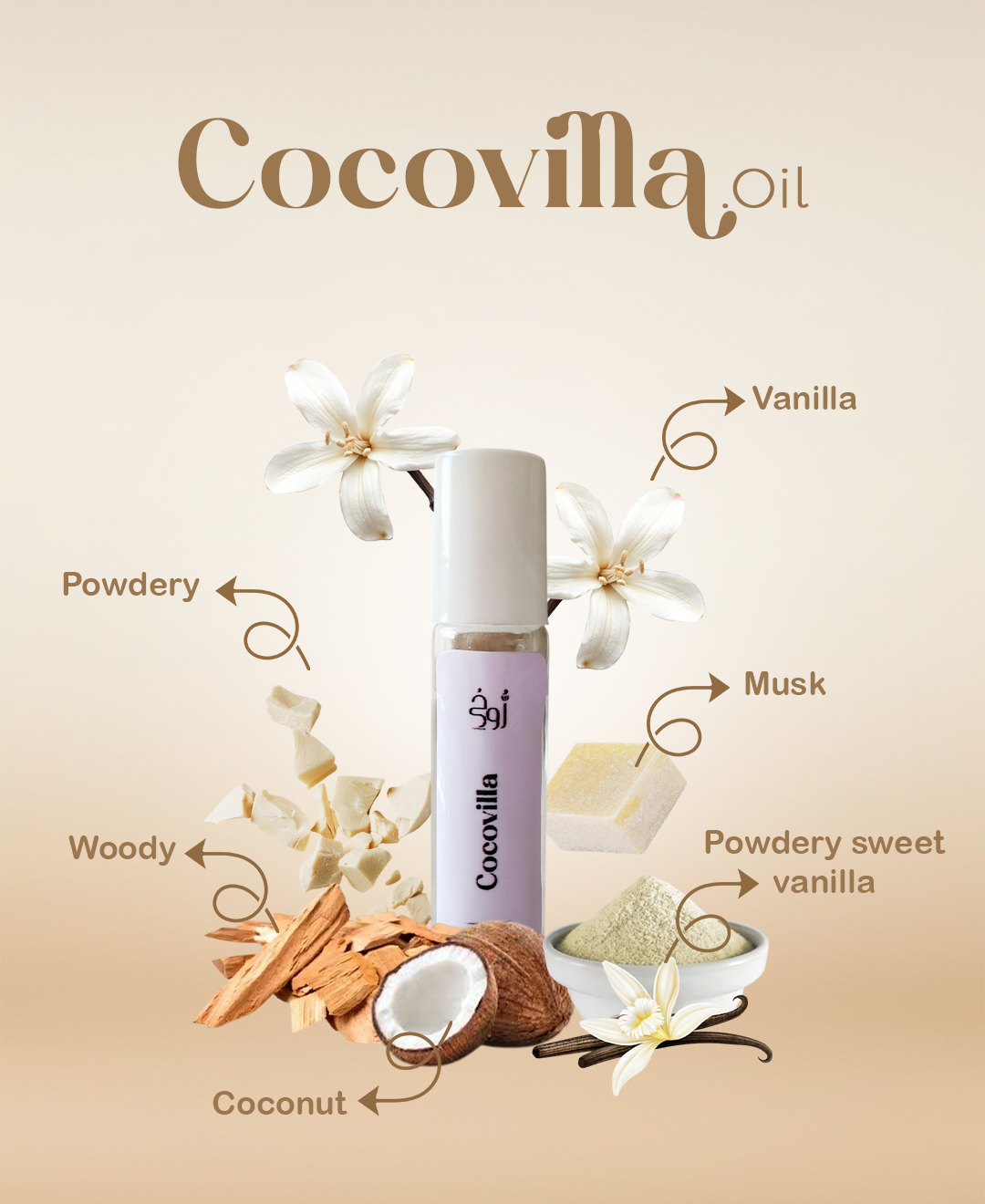 Cocovilla - oil