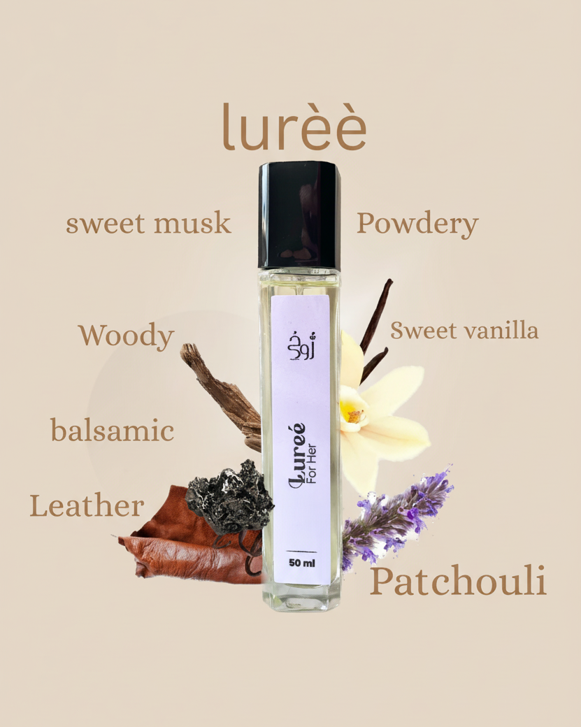 Lurèe perfume with fragrance notes